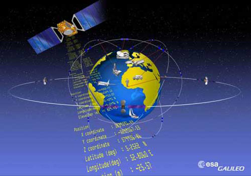 Galileo, el sistema de posicionamiento por satélite europeo