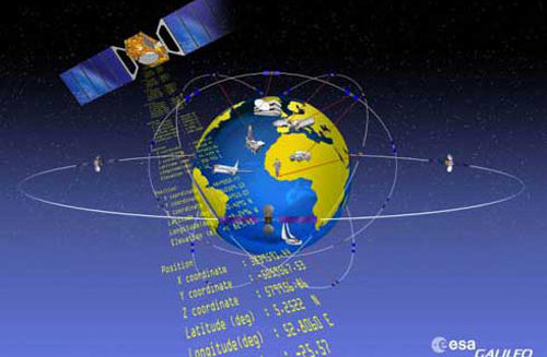Galileo, el sistema de posicionamiento por satélite europeo
